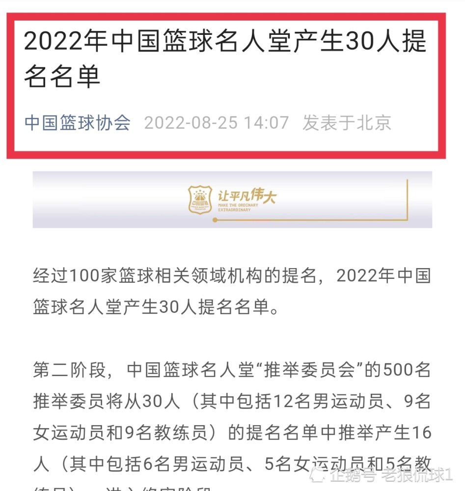 最终罗马客场1-1战平塞尔维特，G组积分榜方面，罗马距榜首2分锁定小组前二名，末轮将争夺头名出线资格。